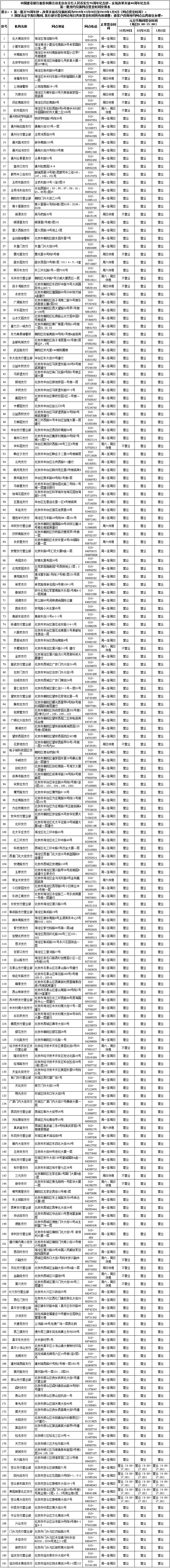 中国建设银行-中国建设银行股份有限公司北京市分行人民币发行70周年纪念钞、庆祝改革开放40周年纪念币第一批预约兑换网点营业时间安排表